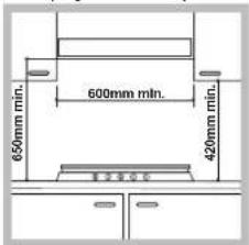 SCHOLTES TG755P(IX)GH G31(EU) - Εντοιχισμός - 1