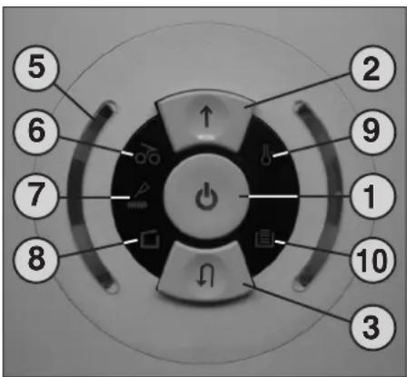 5 6 7 8 2 9 1 10 3