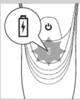 PHILIPS PowerTouch PT877 - Şarj göstergeleri - 1