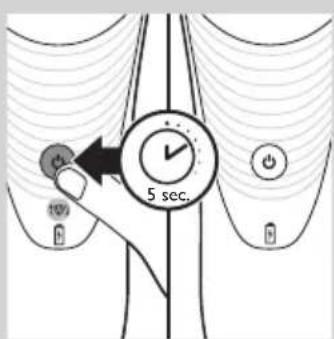 PHILIPS PowerTouch PT877 - Vervangingsherinnering - 6