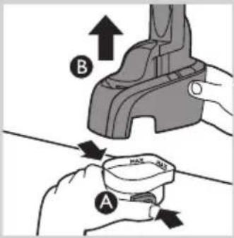 Diagram showing two hands operating a tool labeled A and B, with arrows indicating direction of movement or process.