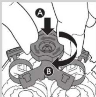 A B