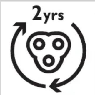 2yrs