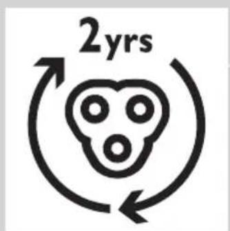 2yrs