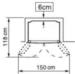 6cm 118 cm 150 cm