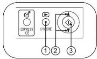 graph TD A["EXPRESS ICE"] --> B["Choose"] B --> C["①"] B --> D["②"] B --> E["③"]