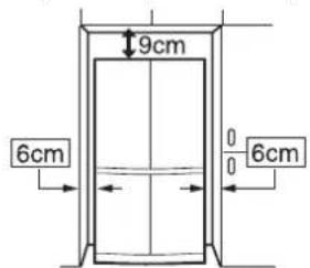 9 cm 6 cm 0 6 cm