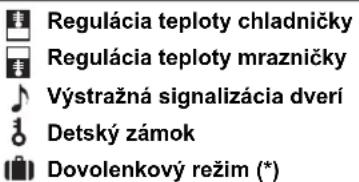 Regulácia teploty chladničky Regulácia teploty mrazničky Výstražná signalizácia dverí Detský zámok Dovolenkový režim (*)