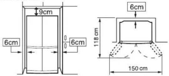 9cm 6cm 0 6cm 118 cm 6cm 150 cm