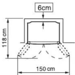 6 cm 118 cm 150 cm