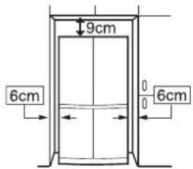 9 cm 6 cm 0 6 cm