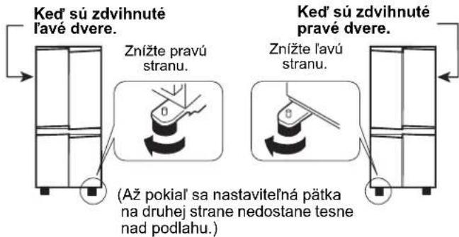 Keď sú zdvihnuté ľavé dvere. Znížte pravú stranu. (Až pokiaľ sa nastaviteľná pätka na druhej strane nedostane tesne nad podlahu.) Znížte ľavú stranu. Keď sú zdvihnuté pravé dvere.