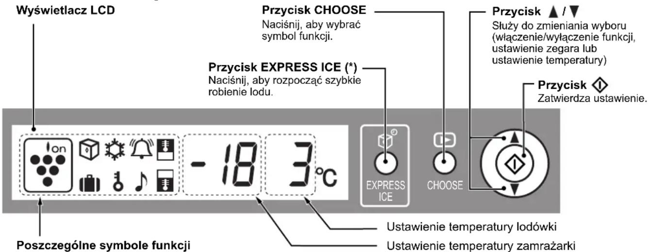 Wyświetlacz LCD Przycisk CHOOSE Naciśnij, aby wybrać symbol funkcji. Przycisk EXPRESS ICE (*) Naciśnij, aby rozpocząć szybkie robienie lodu. -18 3°C Przycisk ▲ / ▼ Służy do zmieniania wyboru (włączenie/wyłączenie funkcji, ustawienie zegara lub ustawienie temperatury) Przycisk ◇ Zatwierdza ustawienie…