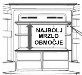 NAJBOLJ MRZLO OBMOČJE