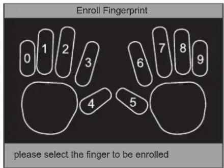 Enroll Fingerprint 0 1 2 3 6 7 8 9 4 5 please select the finger to be enrolled