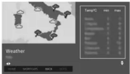 Temp/°C min max Weather HOME SHORTCUTS BACK NONE
