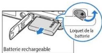 Batterie rechargeable Loquet de la batterie