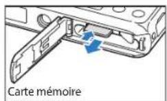 SAMSUNG DV 180F - Insertion de la batterie et de la carte mémoire - 6