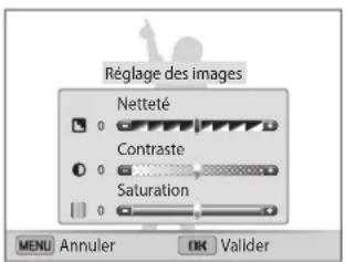Réglage des images Netteté Contraste Saturation MENU Annuler OK Valider