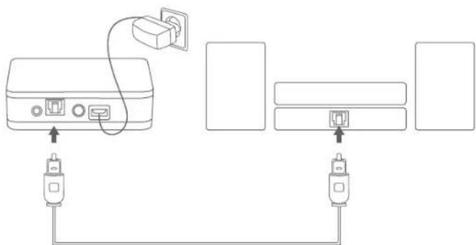 SITECOM WMA-1000 - Ligue ao sistema de som - 1