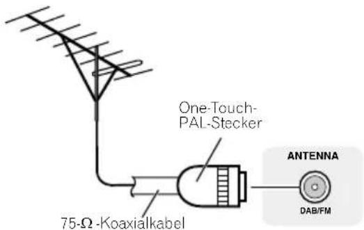 One-Touch- PAL-Stecker 75-Ω -Koaxialkabel ANTENNA DAB/FM