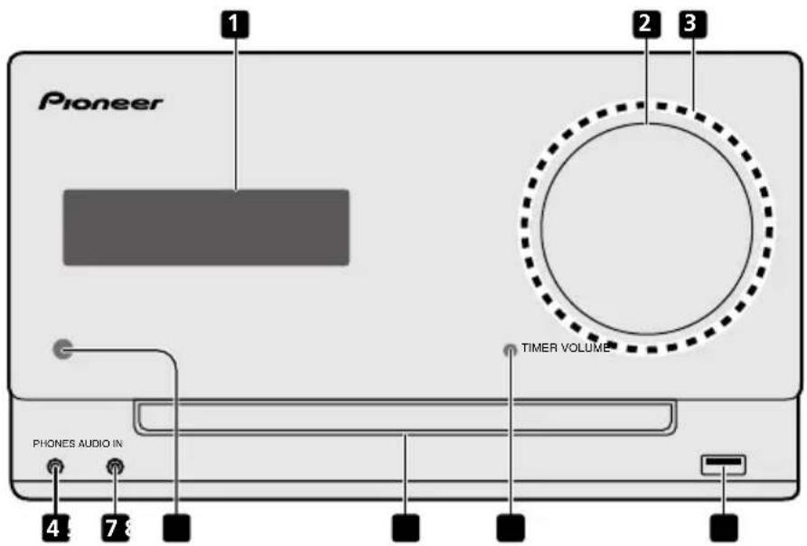 Pioneer 1 2 3 TIMER VOLUME PHONES AUDIO IN 4 7 8