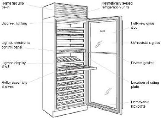 Home security tie-in Discreet lighting Lighted electronic control panel Lighted display shelf Roller-assembly shelves Hermetically sealed refrigeration units Full-view glass door UV-resistant glass Divider gasket Location of rating plate Removable kickplate
