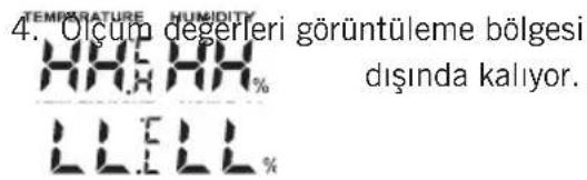 4. Ölçum değerleri görüntüleme bölgesi dışında kalıyor. TEMPERATURE HUMIDITY HHH % LLELL %
