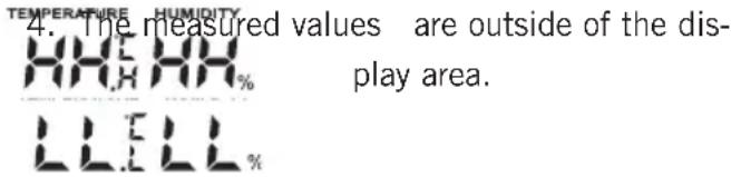 4. The measured values are outside of the display area.