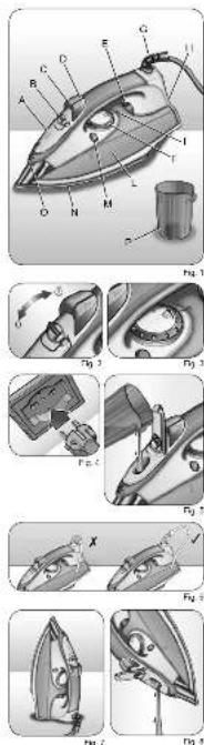 Technical diagram illustrating the working principle of a moving iron, showing labeled parts and corresponding assembly steps.
