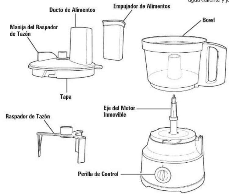 Ducto de Alimentos Manija del Raspador de Tazón Tapa Empujador de Alimentos Bowl Raspador de Tazón Eje del Motor Inmovible Perilla de Control