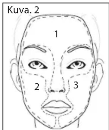 Kuva. 2 1 2 3