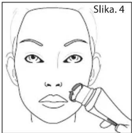 Slika. 4