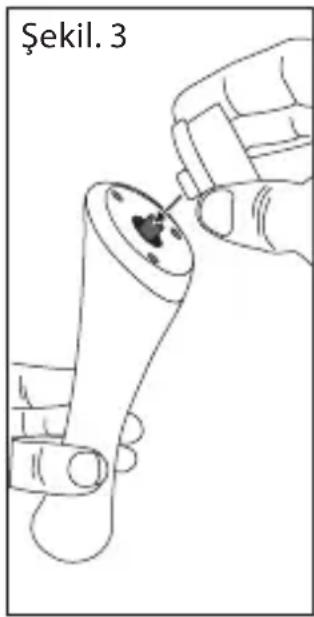 Şekil. 3