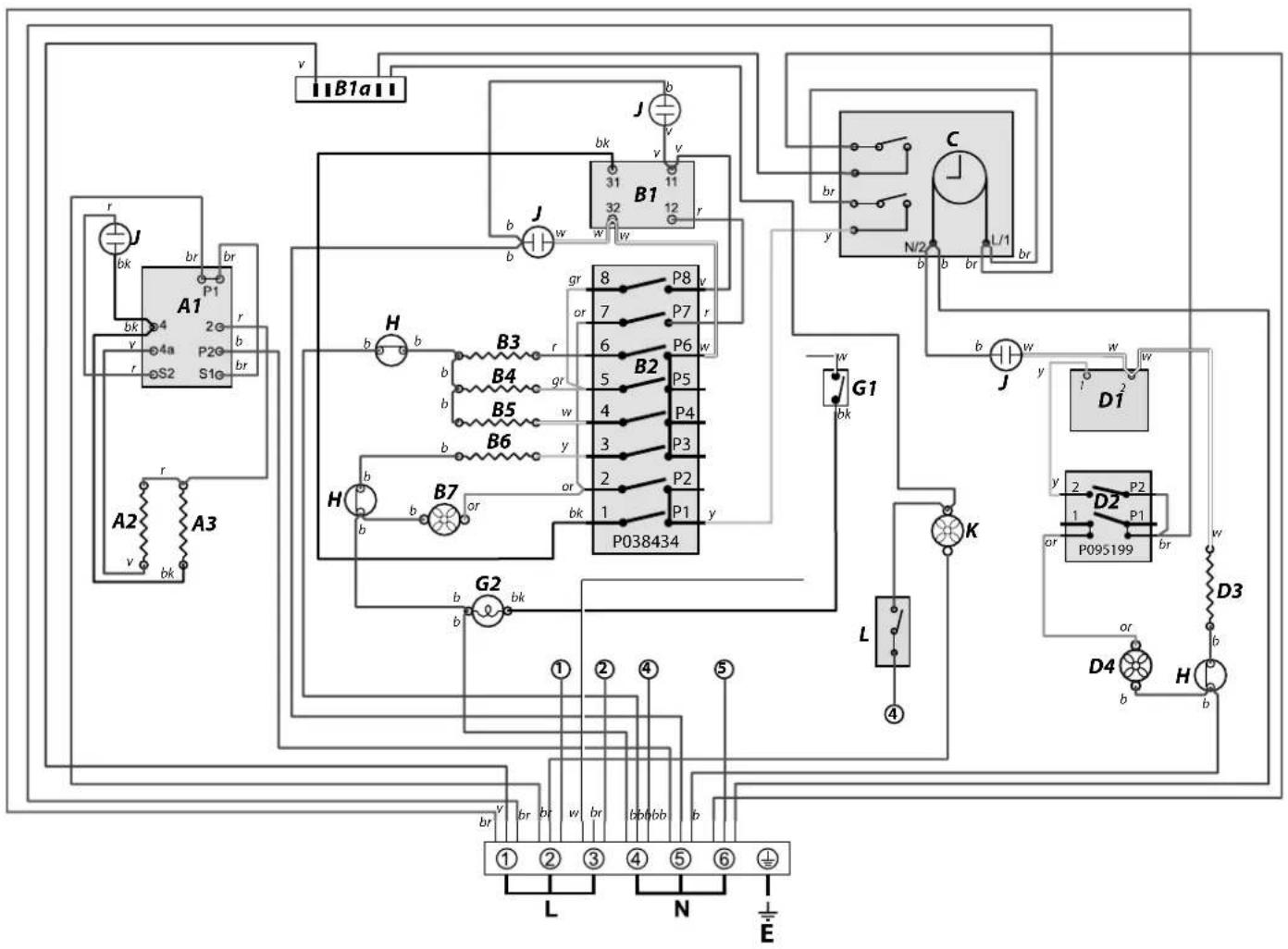 graph TD subgraph Component_A1 A1_4["4a"] -->|bk| A1_a["P2o"] A1_a -->|r| A2_a["S2"] A1_a -->|br| A3_a["A3"] end subgraph Component_B1 B1_4 -->|bk| B1_a["P1"] B1_a -->|v| B1_b["B1"] B1_a -->|w| B1_c["b"] B1_a -->|r| B1_d["b"] end subgraph Component_B2 B2_4 -->|gr| B2_a["P8"] B2_a -->|or| B2_b["P7"]…
