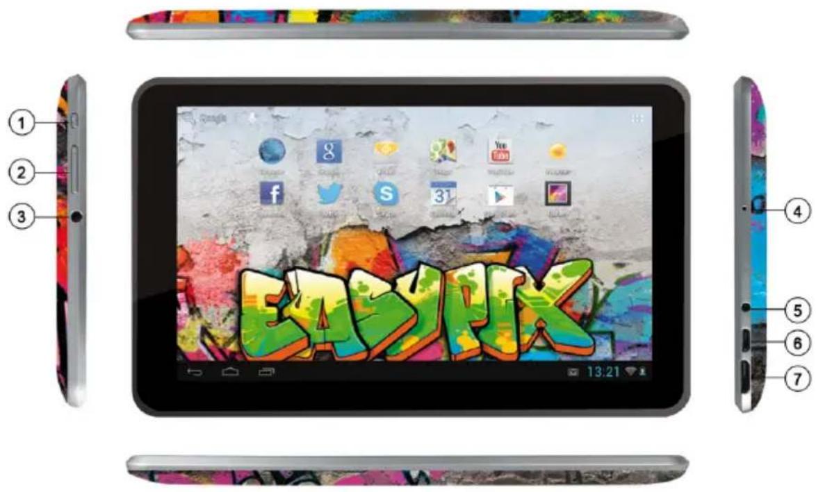 EASYPIX