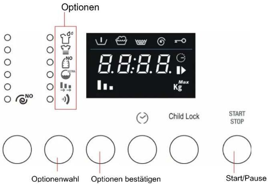Optionen 8.8:8.8. Max Kg Child Lock START STOP Optionenwahl Optionen bestätigen Start/Pause