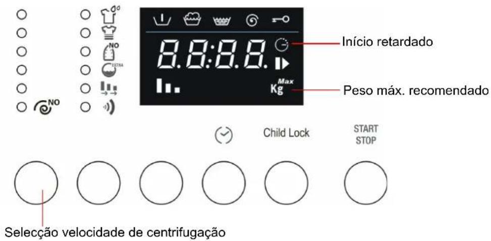 Início retardado Peso máx. recomendado Child Lock START STOP Seleção velocidade de centrifugação