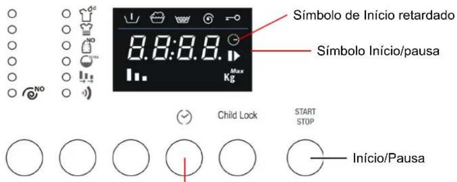 Símbolo de Início retardado Símbolo Início/pausa 8.8:8.8. Kg Max Child Lock START STOP Início/Pausa