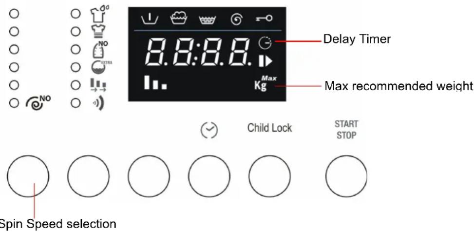 Delay Timer Max recommended weight 8.8:8.8. Kg Max Child Lock START STOP Spin Speed selection