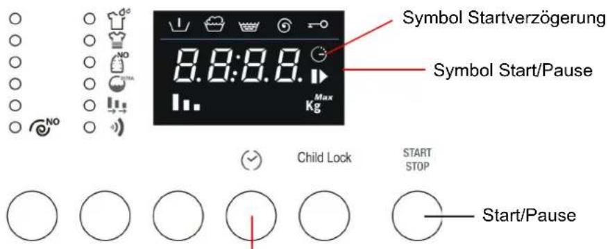 Symbol Startverzögerung Symbol Start/Pause 8.8:8.8. Kg Max Child Lock START STOP Start/Pause