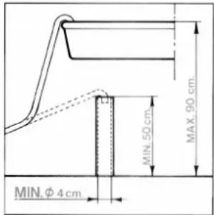 MIN. 4 cm MIN. 50 cm MAX. 90 cm.