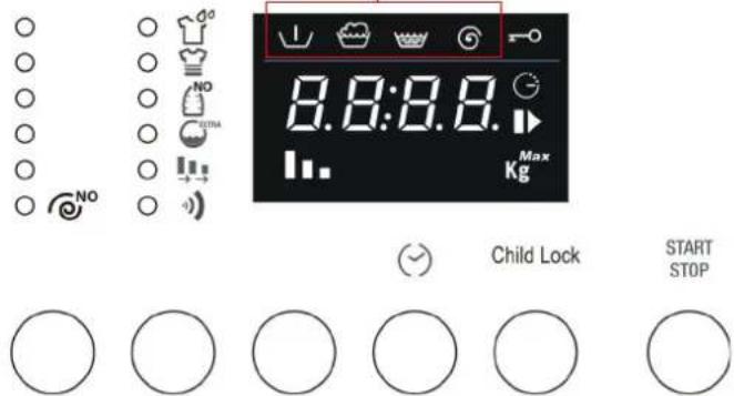 TEKA LI4 1470 E - STARTEN DES WASCHPROGRAMMS - 1