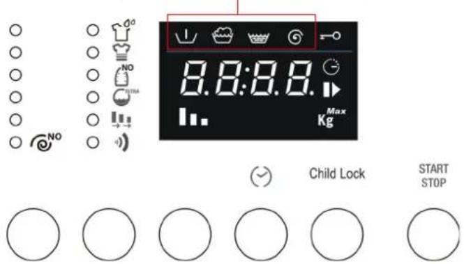 8.8:8.8. Max Kg Child Lock START STOP