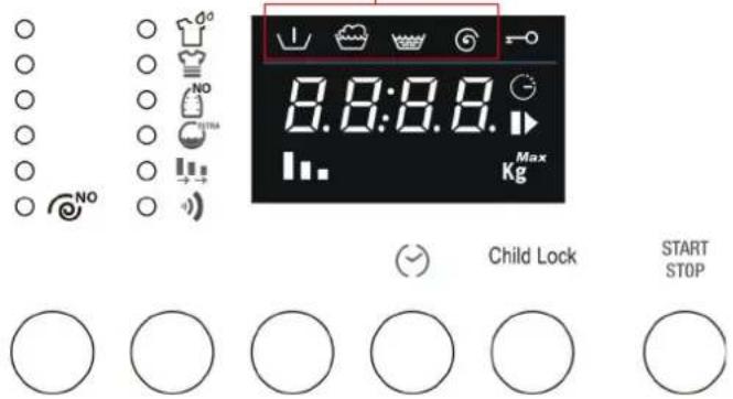 8.8:8.8. Kg Max Child Lock START STOP