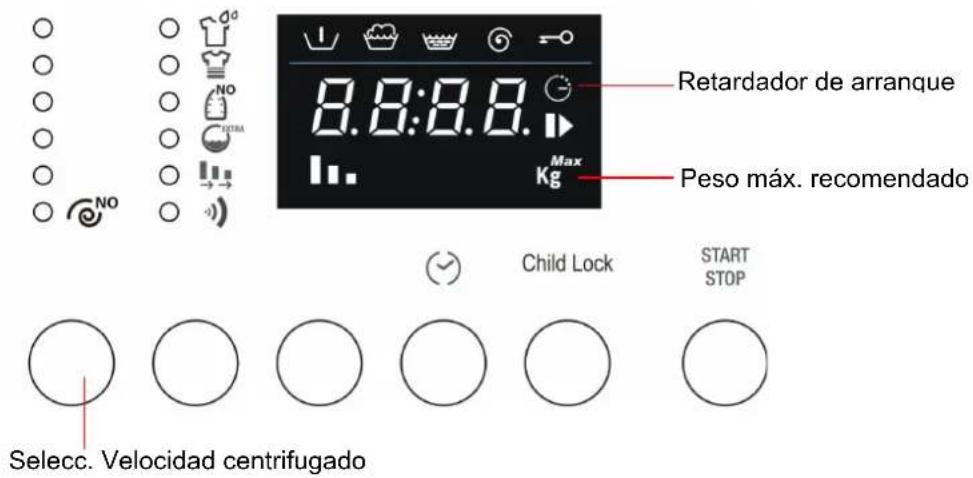 Retardador de arranque Peso máx. recomendado Child Lock START STOP Selecc. Velocidad centrífugado
