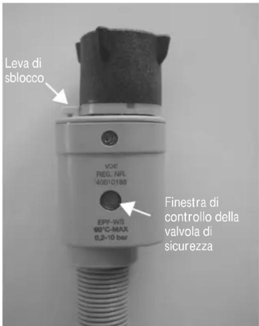 Leva di sblocco VDE REG. NR. 40010188 EPF-WS 60°C-MAX 0,2-10 bar Finestra di controllo della valvola di sicurezza