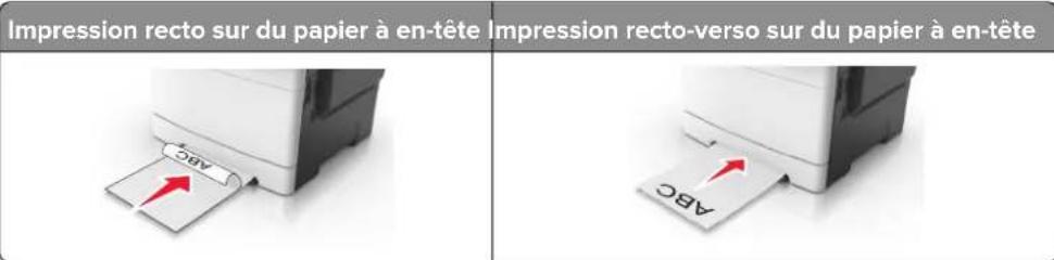 Impression recto sur du papier à en-tête Impression recto-verso sur du papier à en-tête ABC