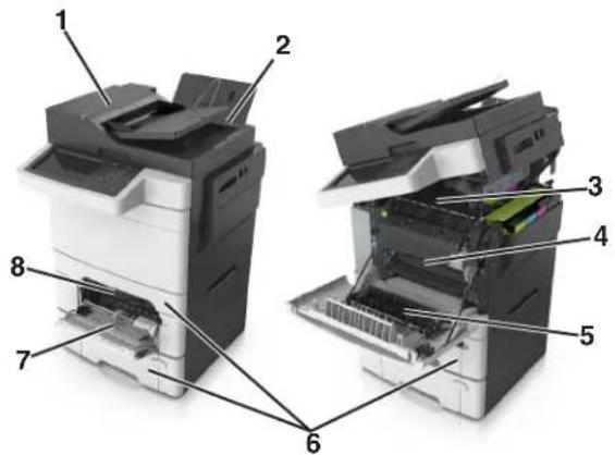 LEXMARK XC2132 - Remarques : - 1