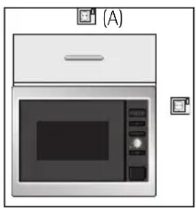 AEG MC2664E-B - Aansluiting op het stroomnet - 1